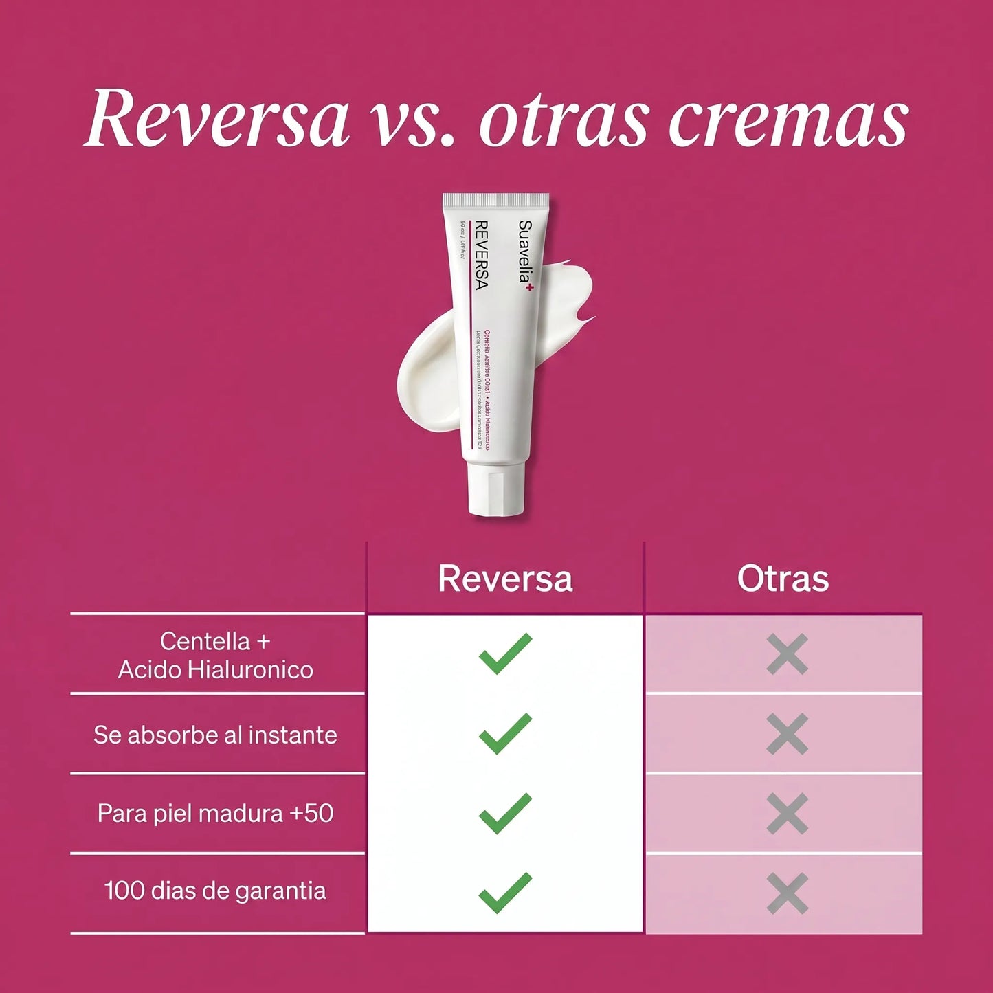 Reversa™ Crema Rejuvenecedora Suavelia (Todo en Uno)